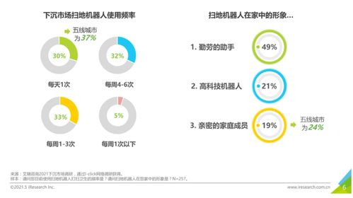科沃斯凈利潤腰斬，跌落神壇的“掃地茅”路在何方？